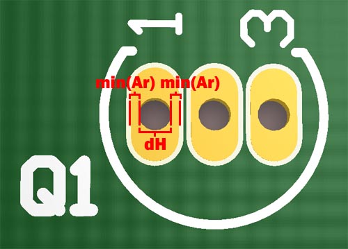 minimum annular ring calculation